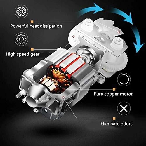 Multifunctional Food Mixers